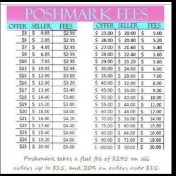 🔥HOT BUY! New hoodie with zippered pockets. Nice thick material! - Picture 7 of 8